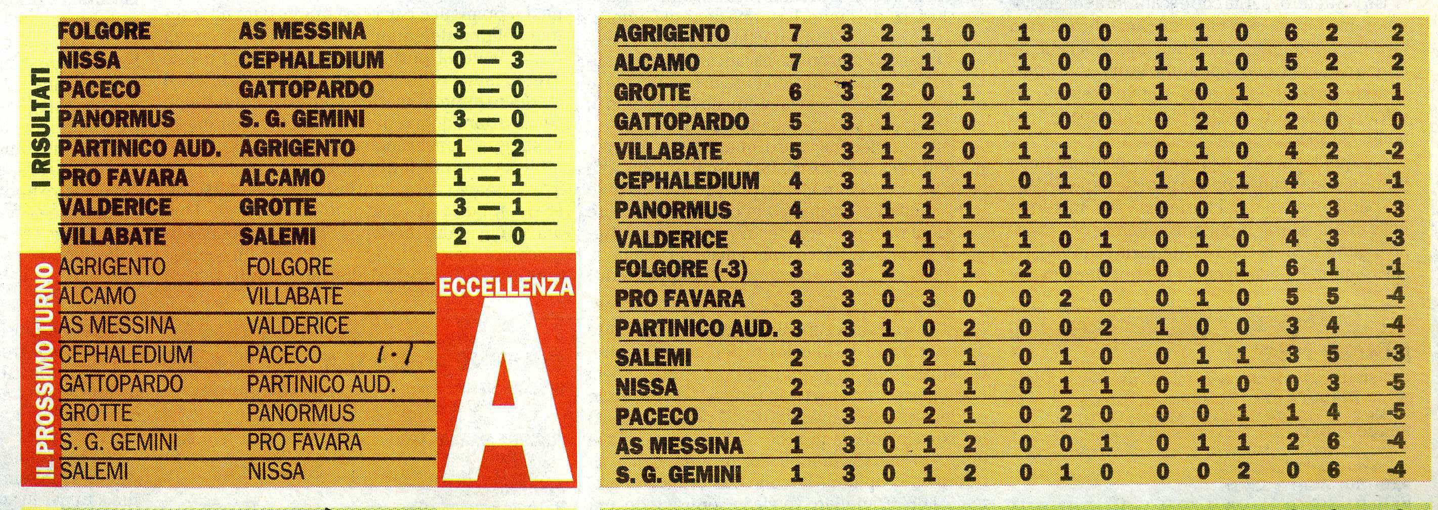 19971006 Cepha055.jpg